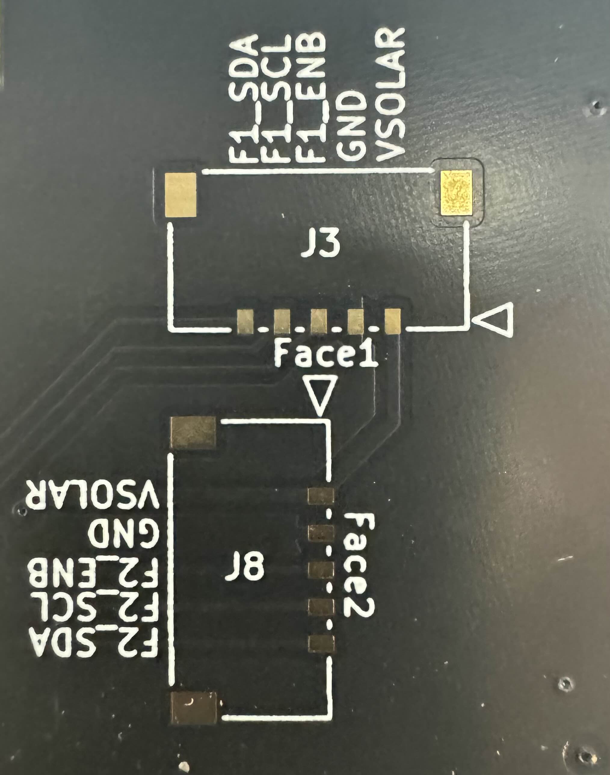Figure 3-2
