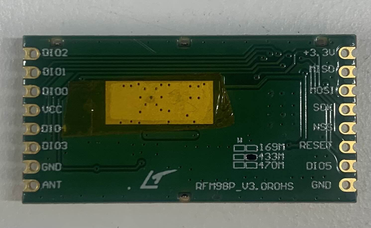 Figure 4-2