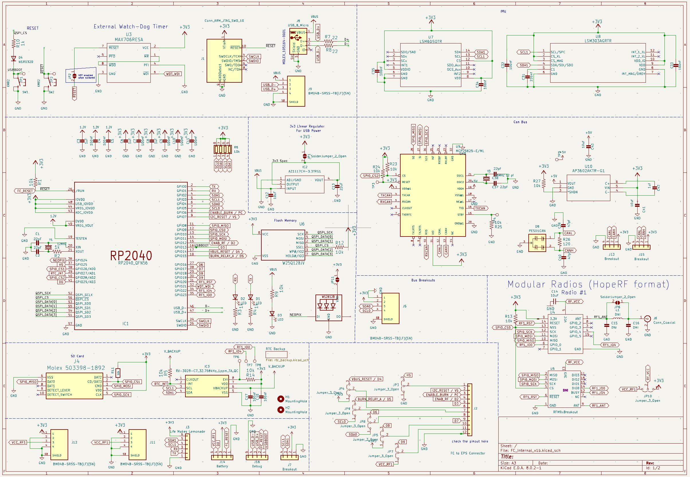 V4b Schematic